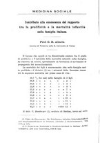 giornale/CFI0440518/1912/unico/00000322