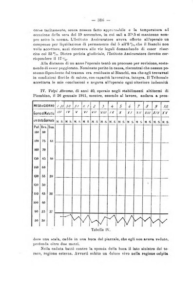 Il Ramazzini giornale italiano di medicina sociale