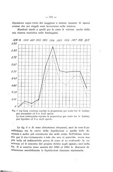 Il Ramazzini giornale italiano di medicina sociale