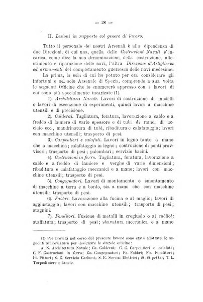 Il Ramazzini giornale italiano di medicina sociale