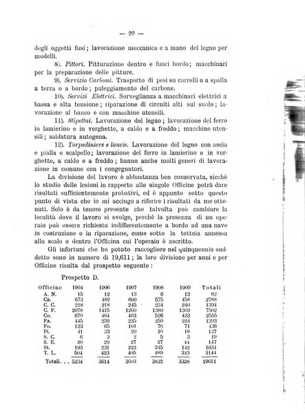 Il Ramazzini giornale italiano di medicina sociale