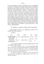 giornale/CFI0440518/1913/unico/00000042