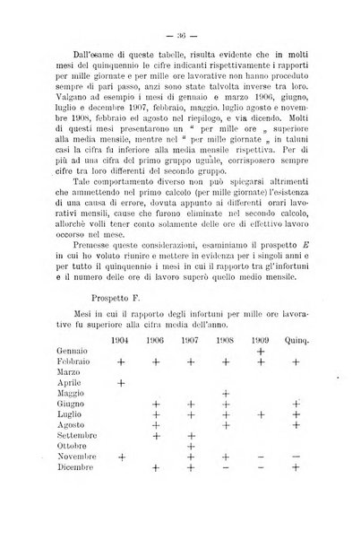 Il Ramazzini giornale italiano di medicina sociale