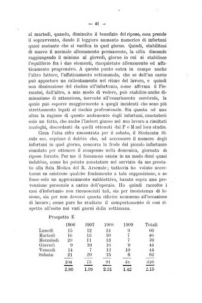 Il Ramazzini giornale italiano di medicina sociale