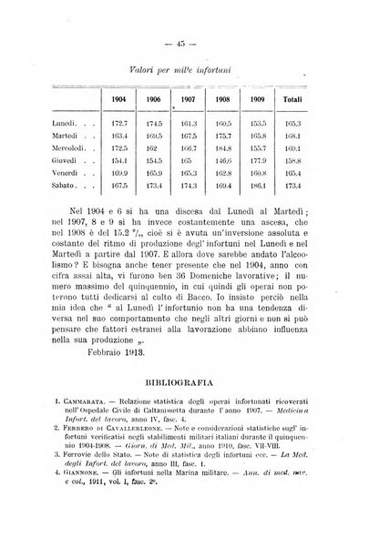 Il Ramazzini giornale italiano di medicina sociale