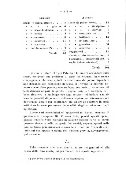 Il Ramazzini giornale italiano di medicina sociale