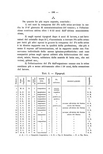 Il Ramazzini giornale italiano di medicina sociale