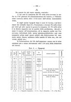 giornale/CFI0440518/1913/unico/00000206