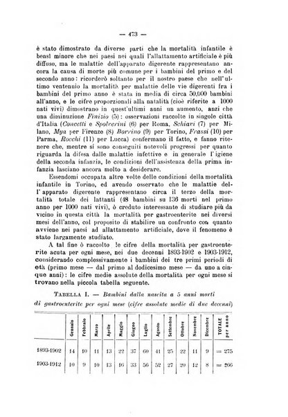 Il Ramazzini giornale italiano di medicina sociale