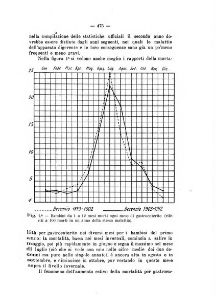 Il Ramazzini giornale italiano di medicina sociale