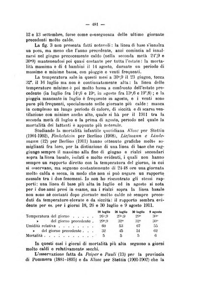 Il Ramazzini giornale italiano di medicina sociale