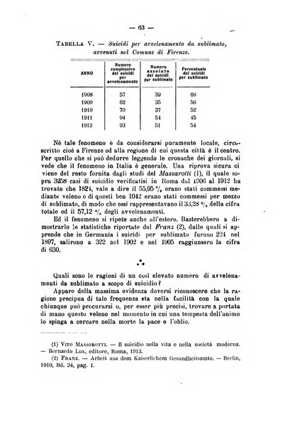 Il Ramazzini giornale italiano di medicina sociale