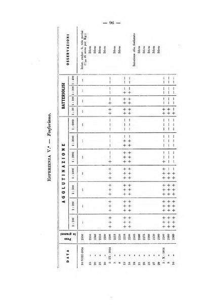 Il Ramazzini giornale italiano di medicina sociale