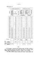 giornale/CFI0440518/1915/unico/00000581