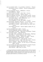 giornale/CFI0440605/1927-1928/unico/00000013