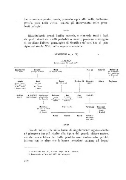 Rassegna marchigiana per le arti figurative, le bellezze naturali, la musica