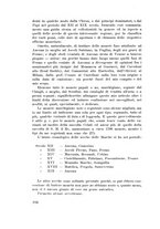 giornale/CFI0440605/1928-1929/unico/00000126