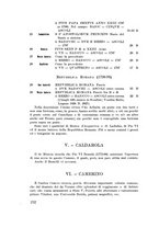 giornale/CFI0440605/1928-1929/unico/00000178