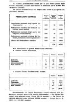 giornale/CFI0440841/1913/V.10/00000614