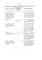 giornale/CFI0440891/1907/v.2/00000113