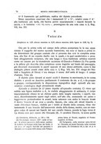 giornale/CFI0440916/1916-1918/unico/00000080