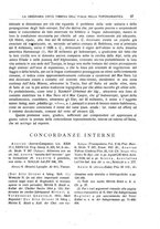 giornale/CFI0440916/1920-1921/unico/00000097