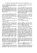 giornale/CFI0440916/1920-1921/unico/00000101