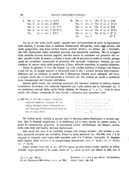 Rivista indo-greco-italica di filologia, lingua, antichità periodico trimestrale