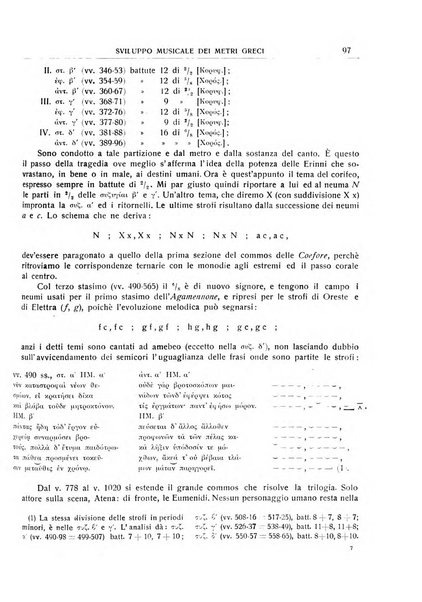 Rivista indo-greco-italica di filologia, lingua, antichità periodico trimestrale