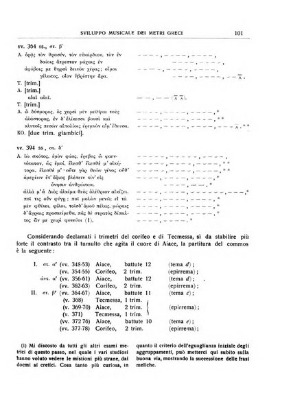 Rivista indo-greco-italica di filologia, lingua, antichità periodico trimestrale