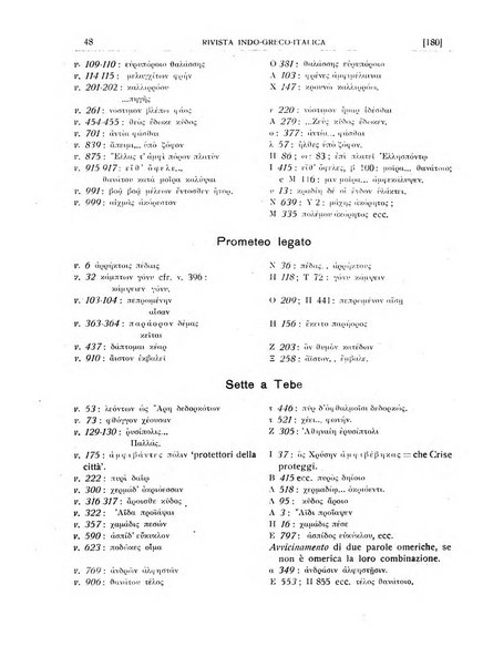 Rivista indo-greco-italica di filologia, lingua, antichità periodico trimestrale