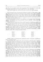giornale/CFI0440916/1933/unico/00000194
