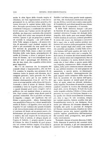 Rivista indo-greco-italica di filologia, lingua, antichità periodico trimestrale