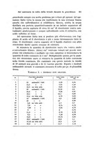 giornale/CFI0440930/1922-1923/unico/00000069