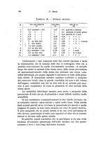 giornale/CFI0440930/1922-1923/unico/00000070