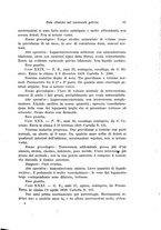 giornale/CFI0440930/1922-1923/unico/00000087