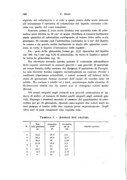 Rivista italiana di ginecologia pubblicazione bimestrale