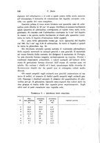 giornale/CFI0440930/1922-1923/unico/00000160
