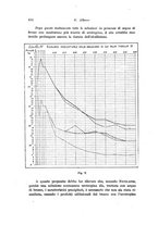 giornale/CFI0440930/1922-1923/unico/00000486