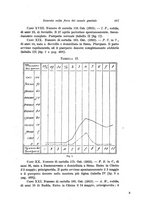 giornale/CFI0440930/1922-1923/unico/00000501