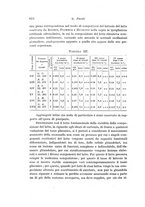 giornale/CFI0440930/1922-1923/unico/00000664