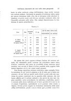 giornale/CFI0440930/1923/unico/00000043