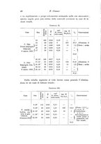 giornale/CFI0440930/1923/unico/00000046