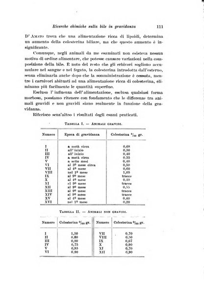 Rivista italiana di ginecologia pubblicazione bimestrale