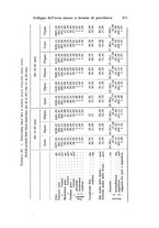 giornale/CFI0440930/1923/unico/00000245