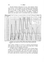 giornale/CFI0440930/1923/unico/00000296