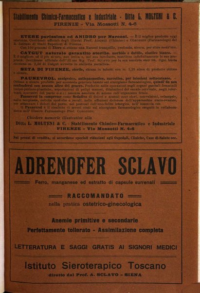 Rivista italiana di ginecologia pubblicazione bimestrale