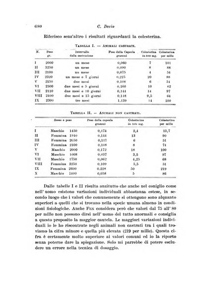 Rivista italiana di ginecologia pubblicazione bimestrale