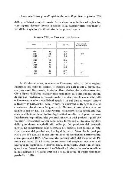 Rivista italiana di ginecologia pubblicazione bimestrale