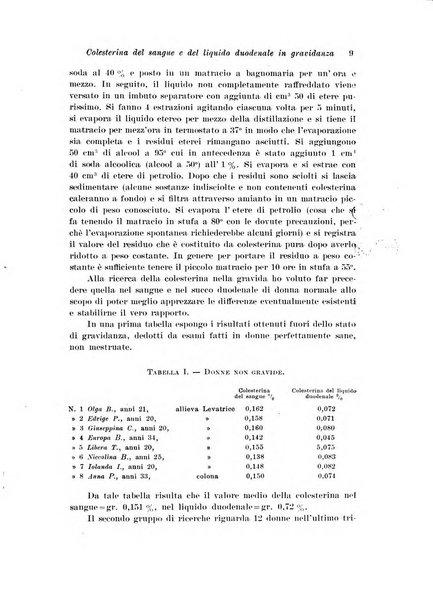 Rivista italiana di ginecologia pubblicazione bimestrale